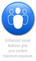 digital brochures enhanced social sharing features