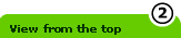 Internet business