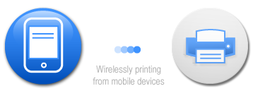 digital brochure wireless printing